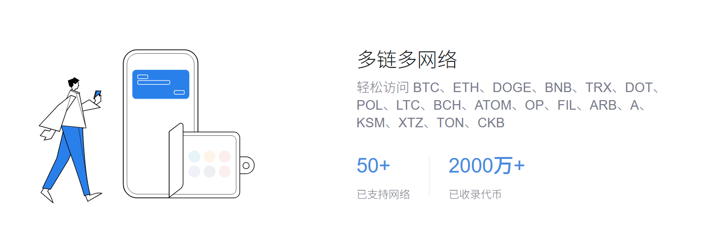 获取